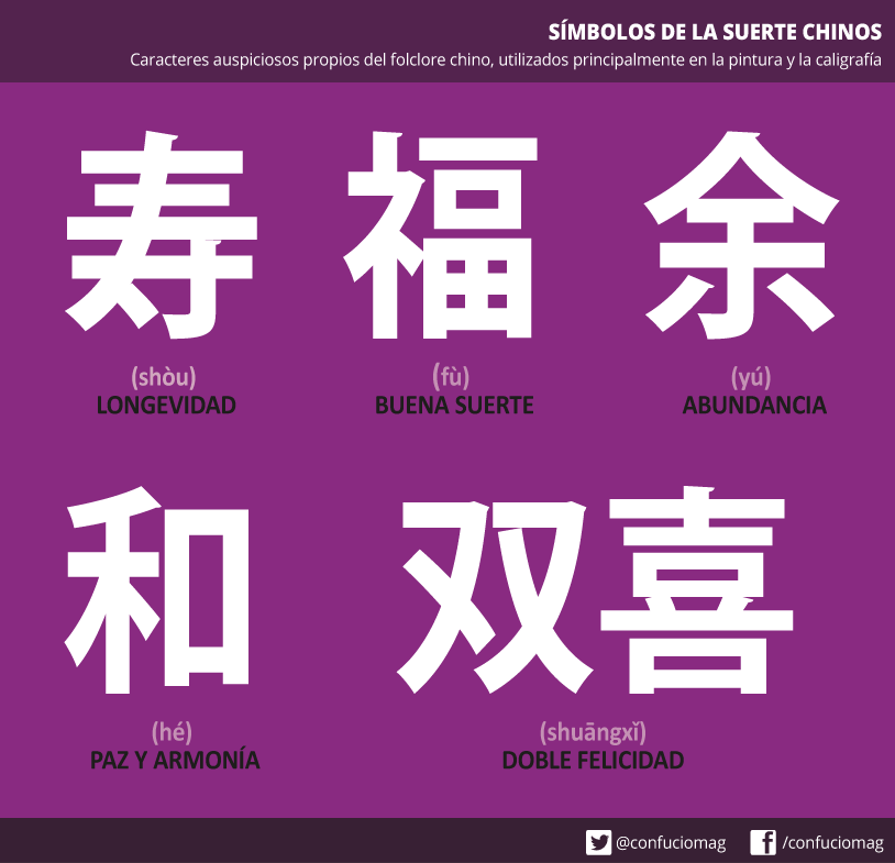 letras chinas generador