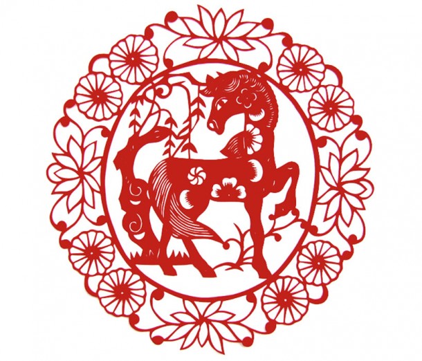 horóscopo chino Horóscopo Chino