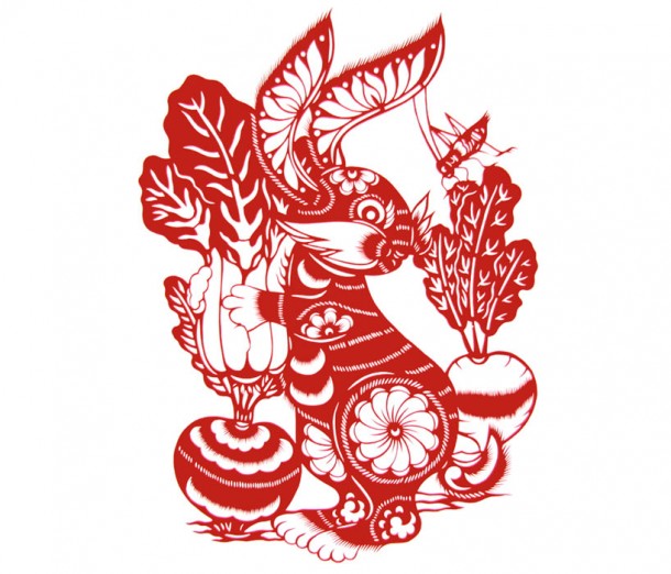 horóscopo chino Horóscopo Chino