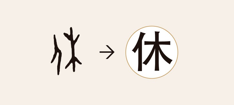 Formación de caracteres a través del radical de árbol (木). Shuowen ...