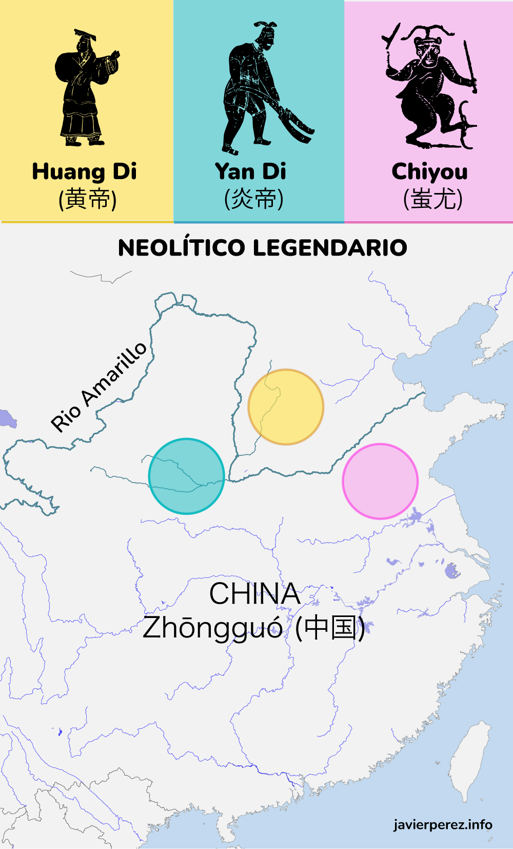 Tribus del neolítico legendario en Zhonguo, la palabra que designa a China. Mapa de javierperez.info