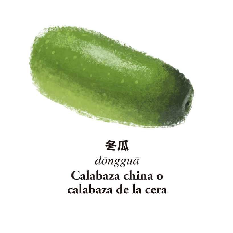 vocabulario chino frutas y verduras