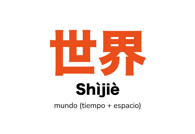 Shìjiè es «mundo» y une los caracteres de «tiempo» y «espacio». Imagen: Javier Pérez.