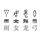 Características morfosintácticas de los caracteres chinos