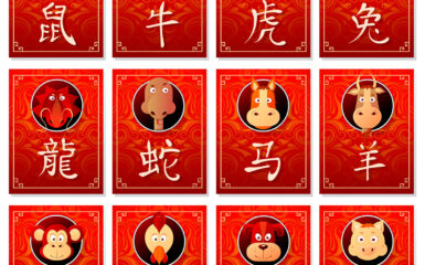 Los doce animales del horóscopo chino en formato caricatura, con sus correspondientes ideogramas. Foto: 123RF.