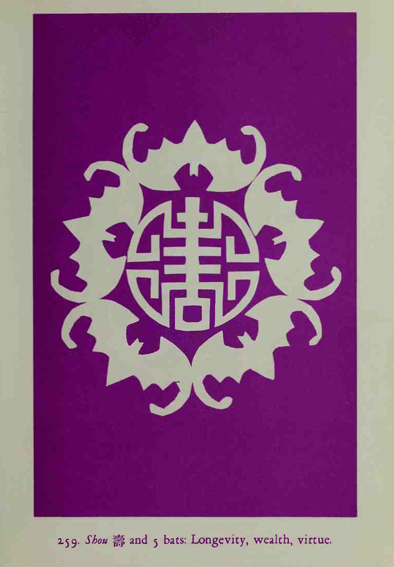 Plantilla para recortar. Caracter Shu y murciélagos. Longevidad y fortuna. Imagen del libro Hawley, W. M. (1971). Chinese folk designs, Dover Publications.